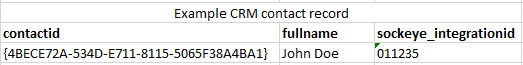 Example CRM Contact record